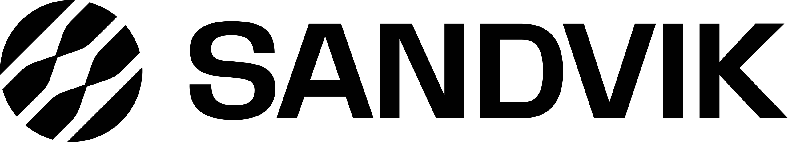 SANDVIK-black