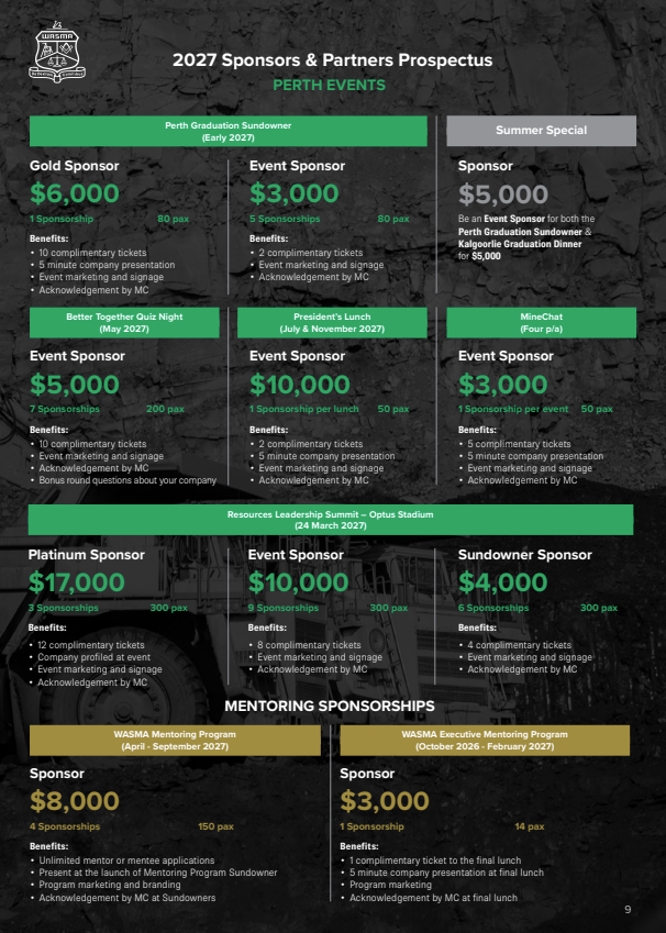 Prospectus Perth Events